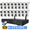 CCTV Surveillance Systems2577