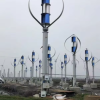 Precision wind turbine generator set Factory Code 12648
