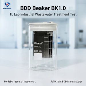Beaker Glass Cup78028