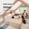 Inflatable Mattress & Accessories79199