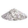 Other Refractory Materials13276