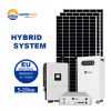 Other Solar Products79286