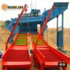 Mining industry Factory Code 2589