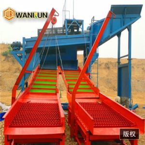 Mining industry Factory Code 2589