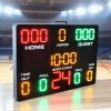 Basketball Training Equipment12554