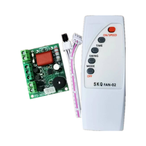 Wind Turbine Controller80910