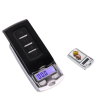 Graduated Measuring Scales3513