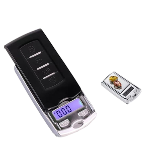 Graduated Measuring Scales3513