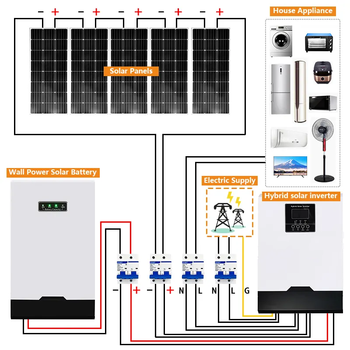 BIPV82722