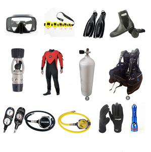 Diving Wetsuits/Drysuits10615