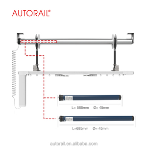 Curtain Motor Machines2819