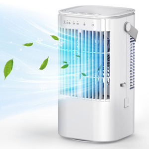 AC Electric Fans252