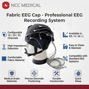 Medical Cap/Shoe Cover93434