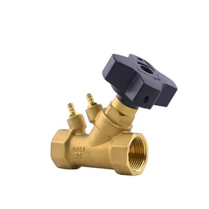 Pressure Reducing Valves2851