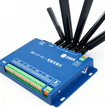 IoT Solutions & Software83123