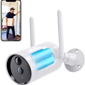 Surveillance & IP Camera79624