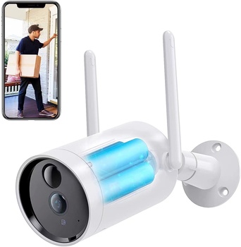 Surveillance & IP Camera79624