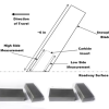 Snowboards & Snowboard Edges6060
