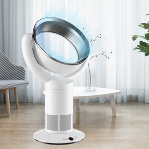 Table Desk Fans1715