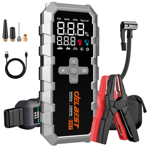 Non-spark Safety Tools2747