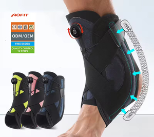 Ankle Braces2001