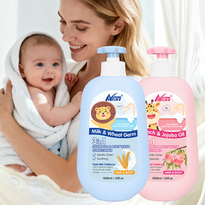 Baby Skin Care Products2158