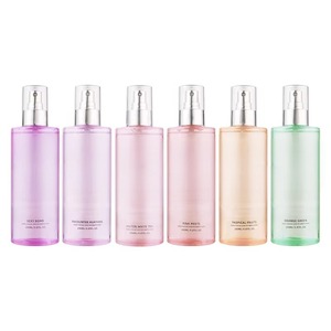 Body Mist Sprays9481