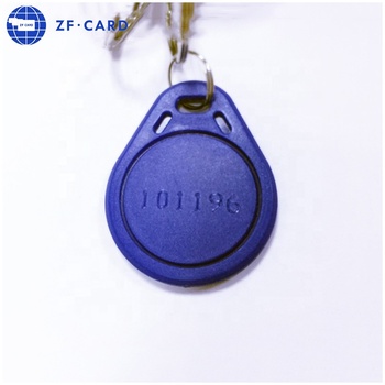 Other Access Control84036