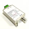 RF Multiplexers6352