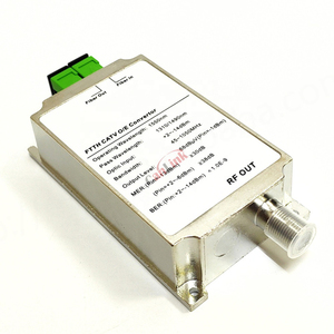 RF Multiplexers6352