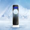 Cooling Fans821
