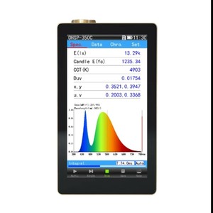 Spectrum Analyzers850