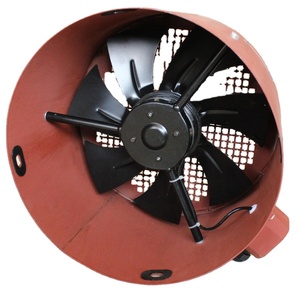 Cross Flow Fans6807
