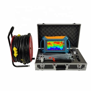 Other Mineral & Energy Equipment235