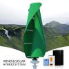 Household wind turbine blade Factory Code 8745