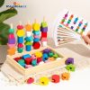 Other Educational Supplies7973
