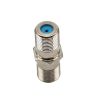 RF Coupler Modules8889