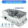 Board Mount DC-DC Converters7791