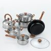 Cookware12543