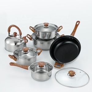 Cookware12543