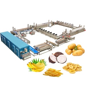 Food Processing Machinery4088