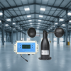 Anemometers849