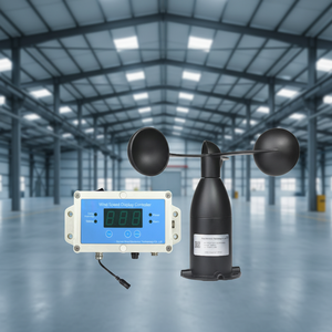 Anemometers849