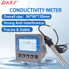 Environment Sensor13295