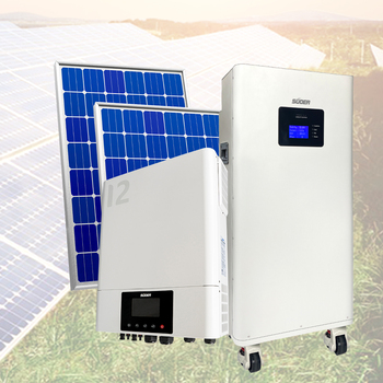 Other Energy Products86030