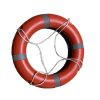 Other Life-Saving Products80948