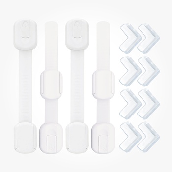 Other Safety Products81729