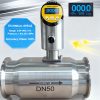 Other Flow Meters2829
