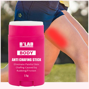 Other Body Care Products468