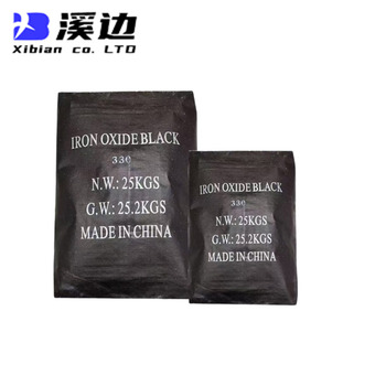 Other Inorganic Chemical Raw Materials78677